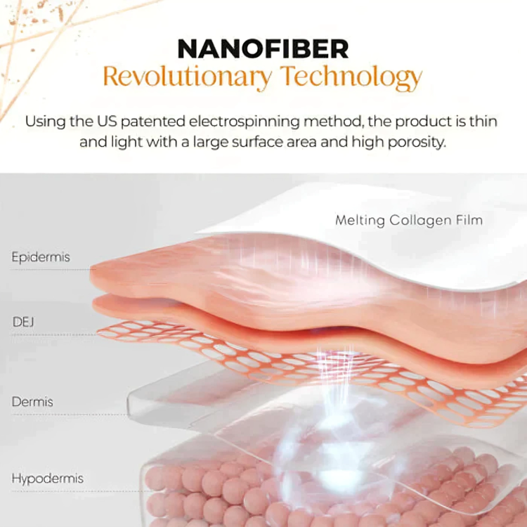 GLOW™ | Nanofiber Collagen Eye Revitalizer